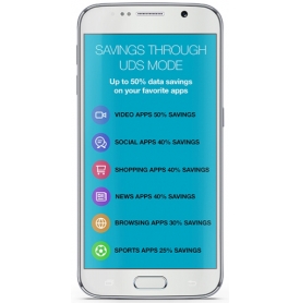 Samsung Galaxy J2